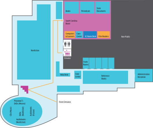 SC Room map